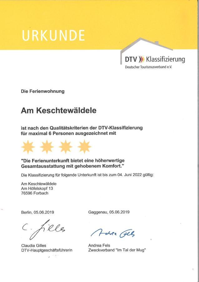 Am Keschtewaeldele **** *